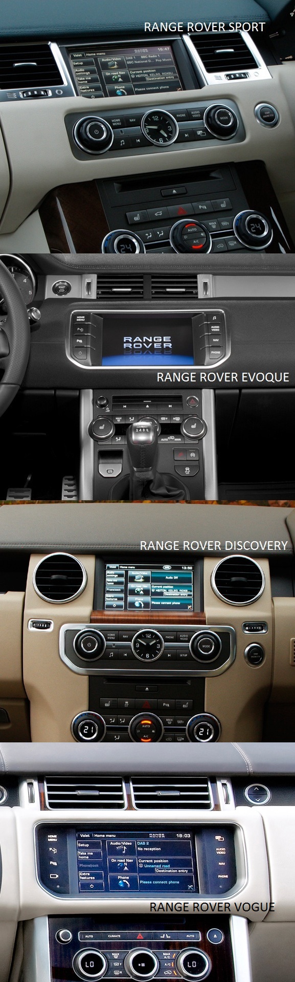 compatibilitate interfata audio video range rover 2012