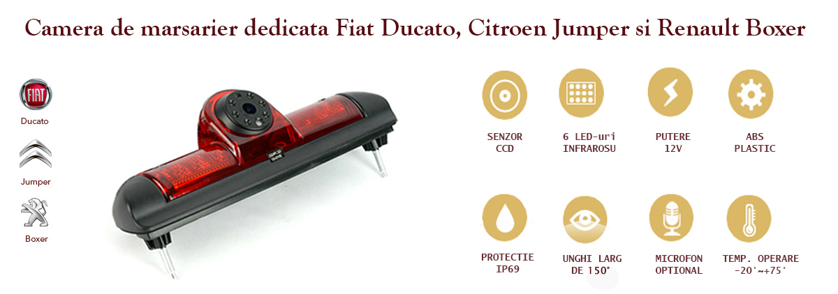 Specificatii camera video marsarier stop frana Fiat Ducato Citroen Jumper Renault Boxer