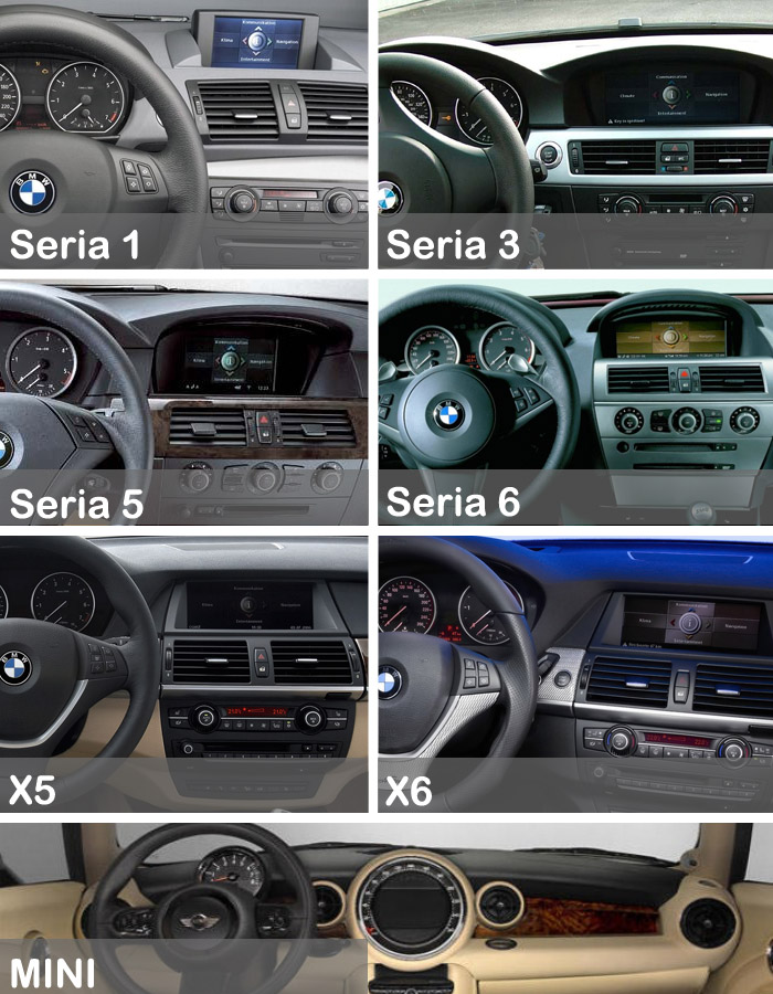 sistem multimedia CCC-BMW