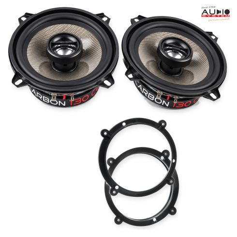 Pachet difuzoare dedicate Audi A3 1996-2003