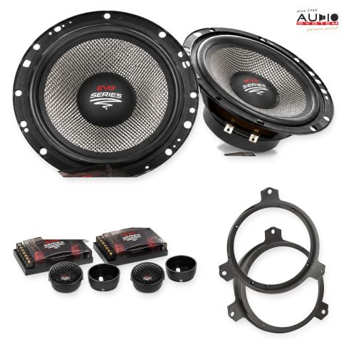 Pachet difuzoare dedicate Toyota GT86 2012-2020