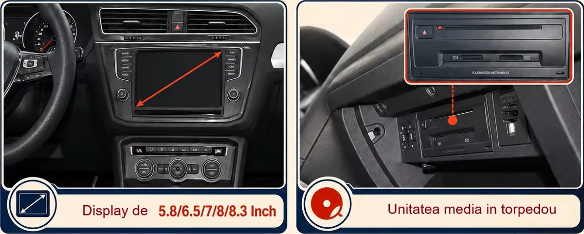 VW MIB — display și unitate media în torpedou