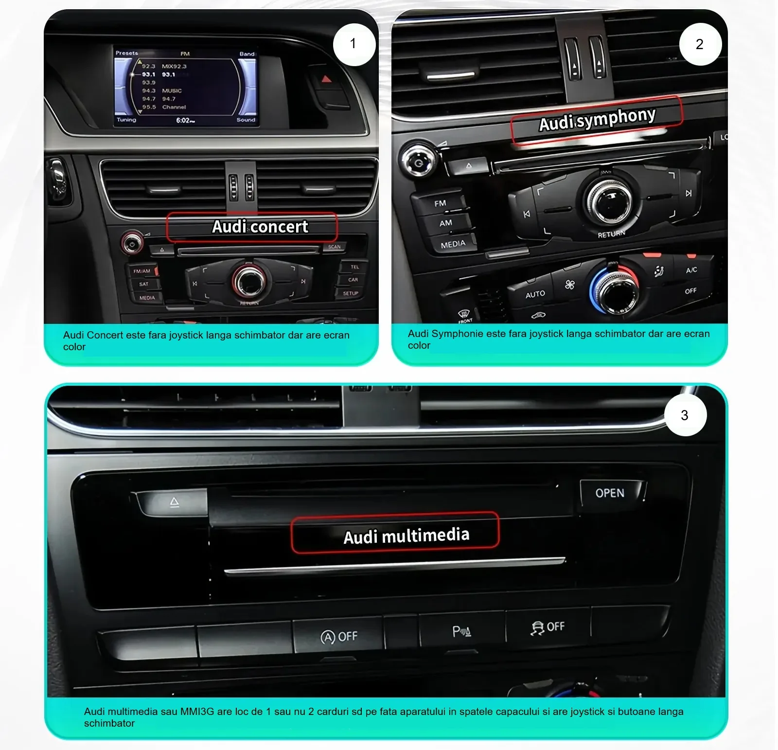 Sisteme Audi: Concert, Symphony, MMI3G / Audi Multimedia