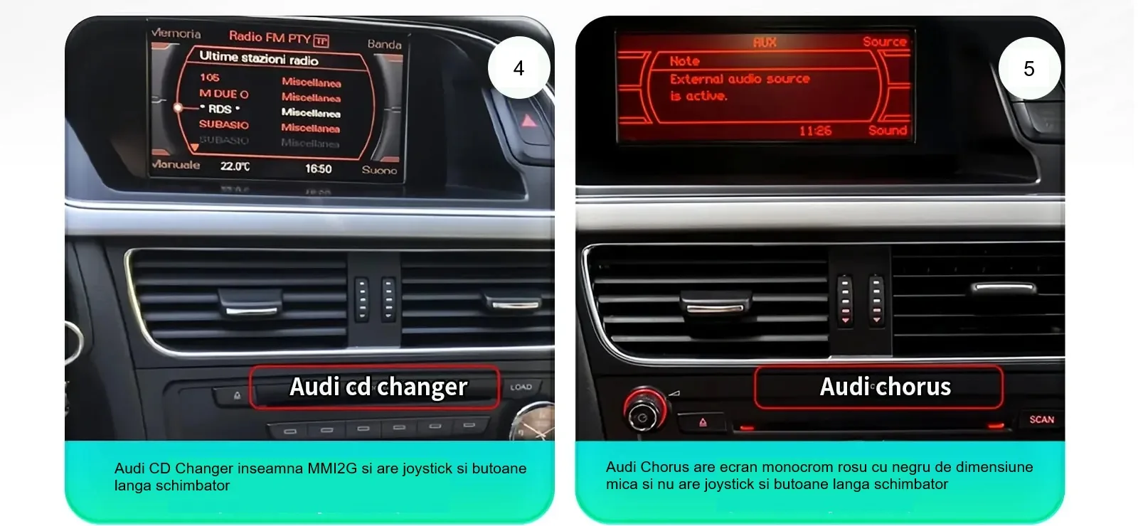 Sisteme Audi: CD Changer (MMI2G), Chorus