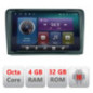 Navigatie dedicata VW PQB C-VW Octa Core cu Android Radio Bluetooth Internet GPS WIFI 4+32GB