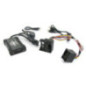 Connects2 CTABMUSB007 Interfata Audio mp3 USB/SD/AUX-IN BMW 3/5/7 MINI(Pini rotunzi)