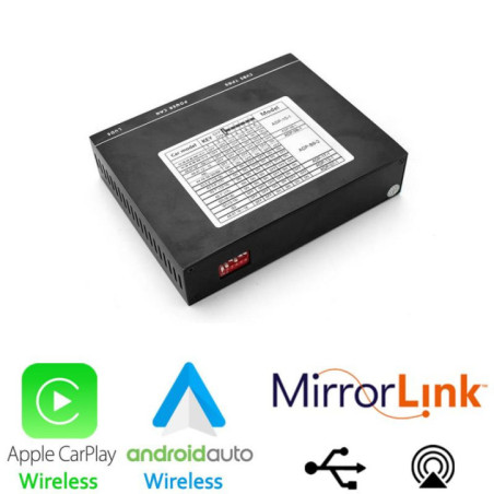 Interfata audio video cu CarPlay Android Auto Audi MIB A3 A4 A5 Q7