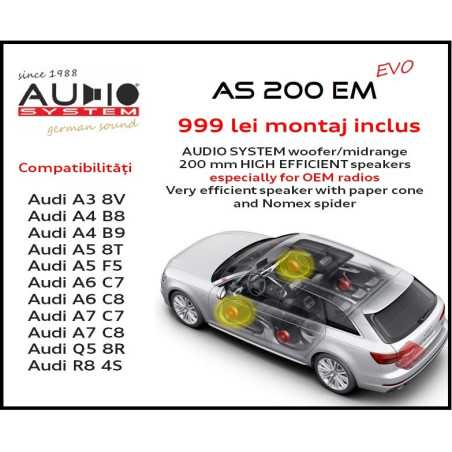 Pachet Audio difuzoare midrange usi fata 20” dedicat Audi cu montaj inclus