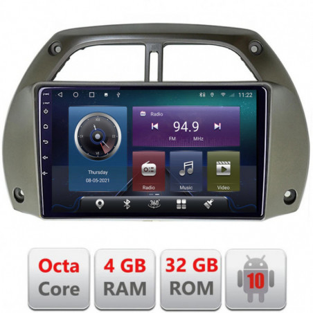 Navigatie dedicata Edonav Toyota Rav 4 2000-2004  Android radio gps internet Octa core 4+32 kit-rav4-old+EDT-E409