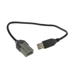Connects2 CTPEUGEOTUSB adaptor priza USB PEUGEOT - TOATE MODELELE