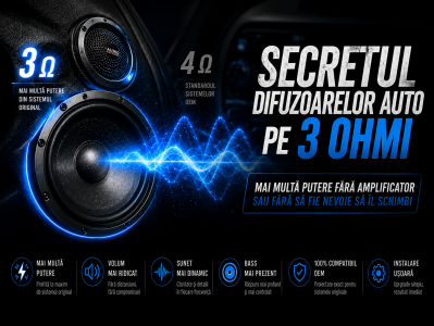 Secretul difuzoarelor auto pe 3 ohmi Audio System Germania