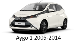 Androidos autós navigáció Toyota Aygo 1. generáció 2005-2014