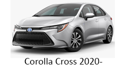 Androidos autós navigáció Toyota Corolla Cross 2020-