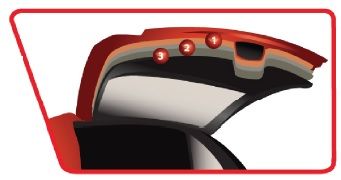 Insonorizare vibro fono haion (a 5-a usa)