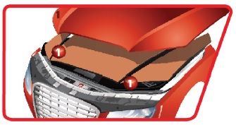 Insonorizare vibro fono capota