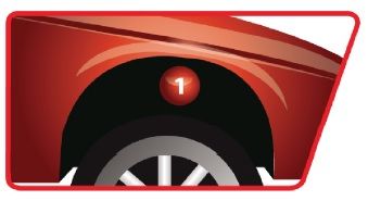 Insonorizare vibro fono roti