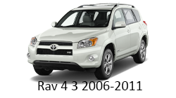 Lumini Ambientale Toyota RAV4 gen 3 2006-2011