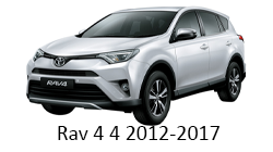 Lumini Ambientale Toyota RAV4 gen 4 2012-2017