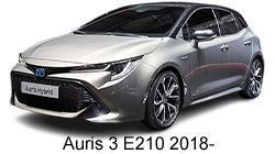 Lumini Ambientale Toyota Auris gen 3 E210 2018-