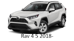 Lumini Ambientale Toyota RAV4 gen 5 2018-2020