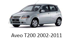 Lumini Ambientale Chevrolet Captiva facelift 2011-2018