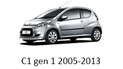 Lumini Ambientale Citroen C1 gen 1 2005-2013