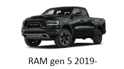 Lumini Ambientale Dodge RAM gen 5 2019-