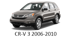 Lumini Ambientale Honda CR-V gen 3 2006-2010