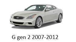 Lumini Ambientale Infinity G -- gen 2 2007-2012