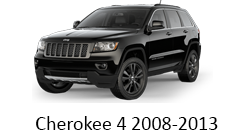 Lumini Ambientale Jeep Renegade gen 2 / 1 2014-