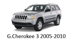Lumini Ambientale Jeep Grand Cherokee gen 3 2005-2010