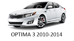 Lumini Ambientale Kia Optima gen 3 2010-2014