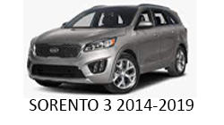 Lumini Ambientale Kia Sorento gen 3 2014-2019