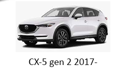 Lumini Ambientale Mazda CX-5 gen 2 2017-