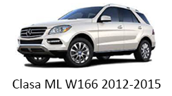 Lumini Ambientale Mercedes Benz Clasa ML W166 2012-2015