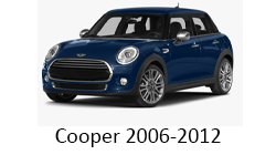 Lumini Ambientale Mini Cooper R56/57 2006-2012