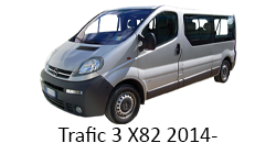 Lumini Ambientale Renault Trafic gen 3 X82 2014-
