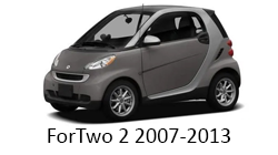 Lumini Ambientale Smart ForFour gen 2 / ForTwo gen 3 2014-