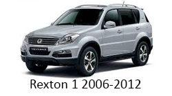 Lumini Ambientale SsangYong Rexton gen 1 facelift 2006-2012