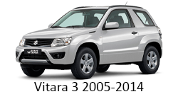 Lumini Ambientale Suzuki Vitara gen 3 2005-2014