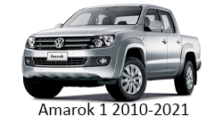Lumini Ambientale Volkswagen Amarok gen 1 2010-2021