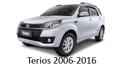  Daihatsu Terios gen 2 2006-2016 Android Multimédia