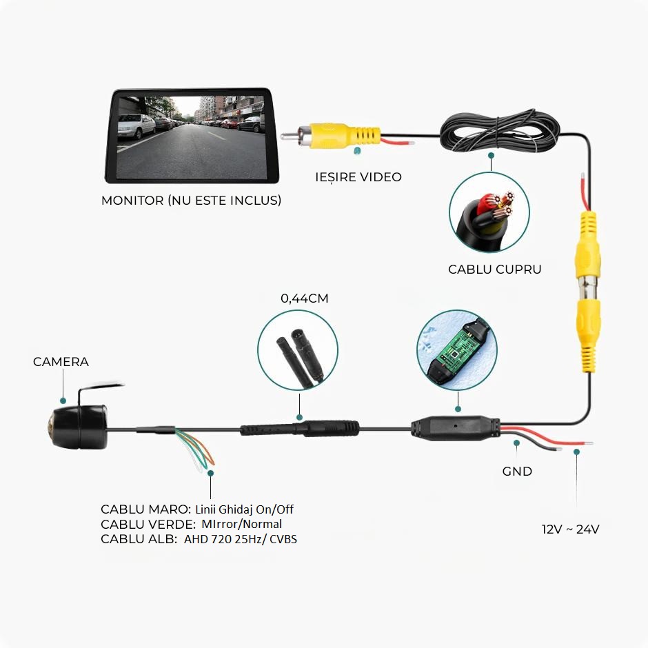 camera ahd cvbs lenovo