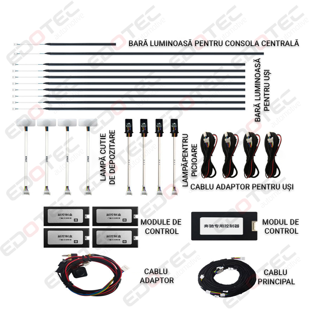 AMB ME X204 DESCRIERE