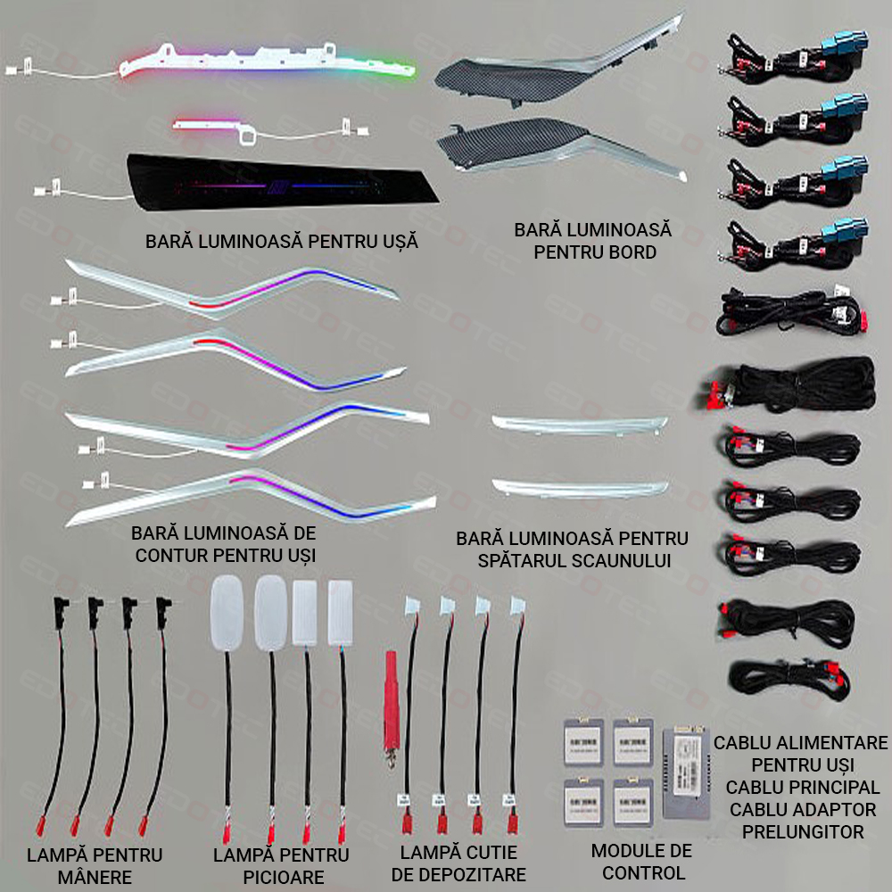 AMB BM G20 TRIMMS DESCRIERE