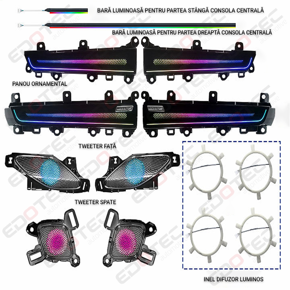 Honda%20Civic%202022%20 %202023%20 %201 DESCRIERE%5B1%5D
