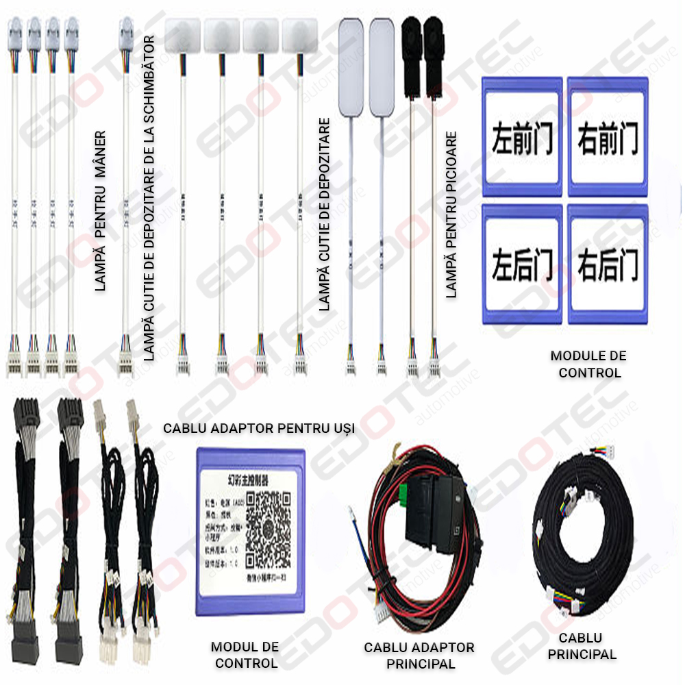 Honda%20Civic%202022%20 %202023%20 %202 DESCRIERE%5B1%5D