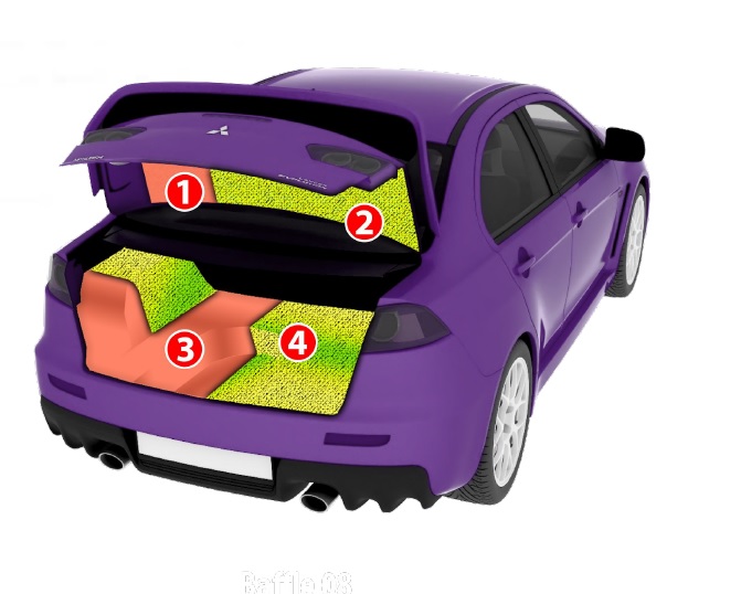 Schema straturi fono portbagaj