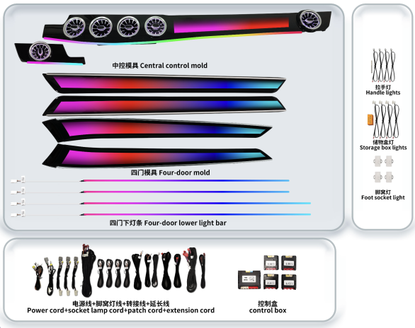 Lumini ambientale Mercedes E W212 2010-2015 dedicat set complet cu trimuri control telefon sau sistem original