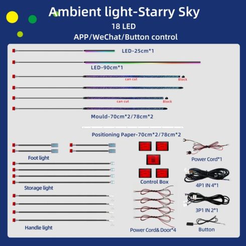 Lumini ambientale Toyota Yaris gen 4 2022- NIGHTVIBE, conectare Can-Bus